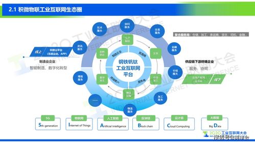 鋼鐵行業(yè)工業(yè)互聯(lián)網(wǎng)解決方案與應(yīng)用場景 以北京企業(yè)網(wǎng)站開發(fā)與運營為例